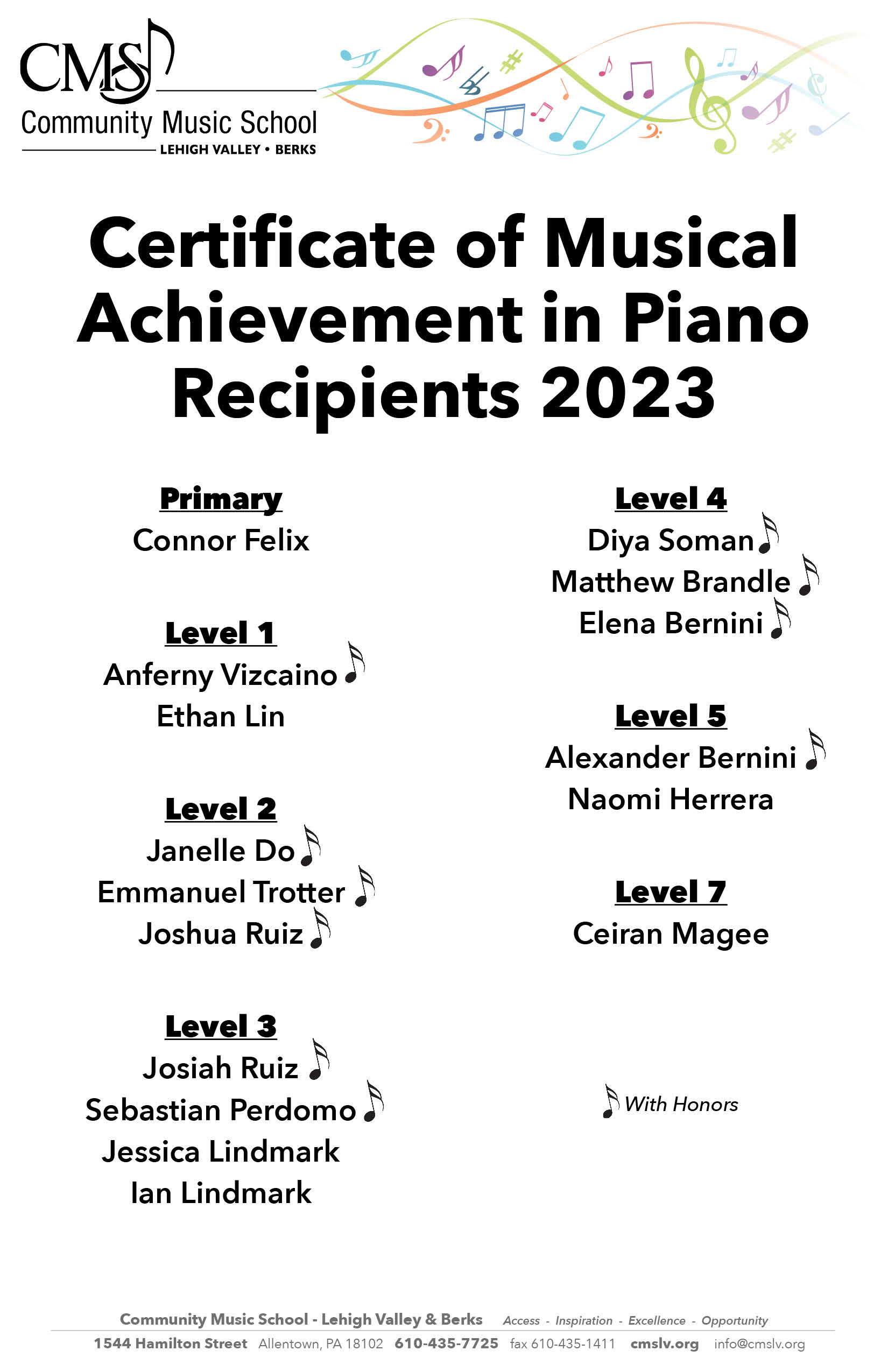 2023 Certificate of Musical Achievement in Piano Recipients Poster for 2023