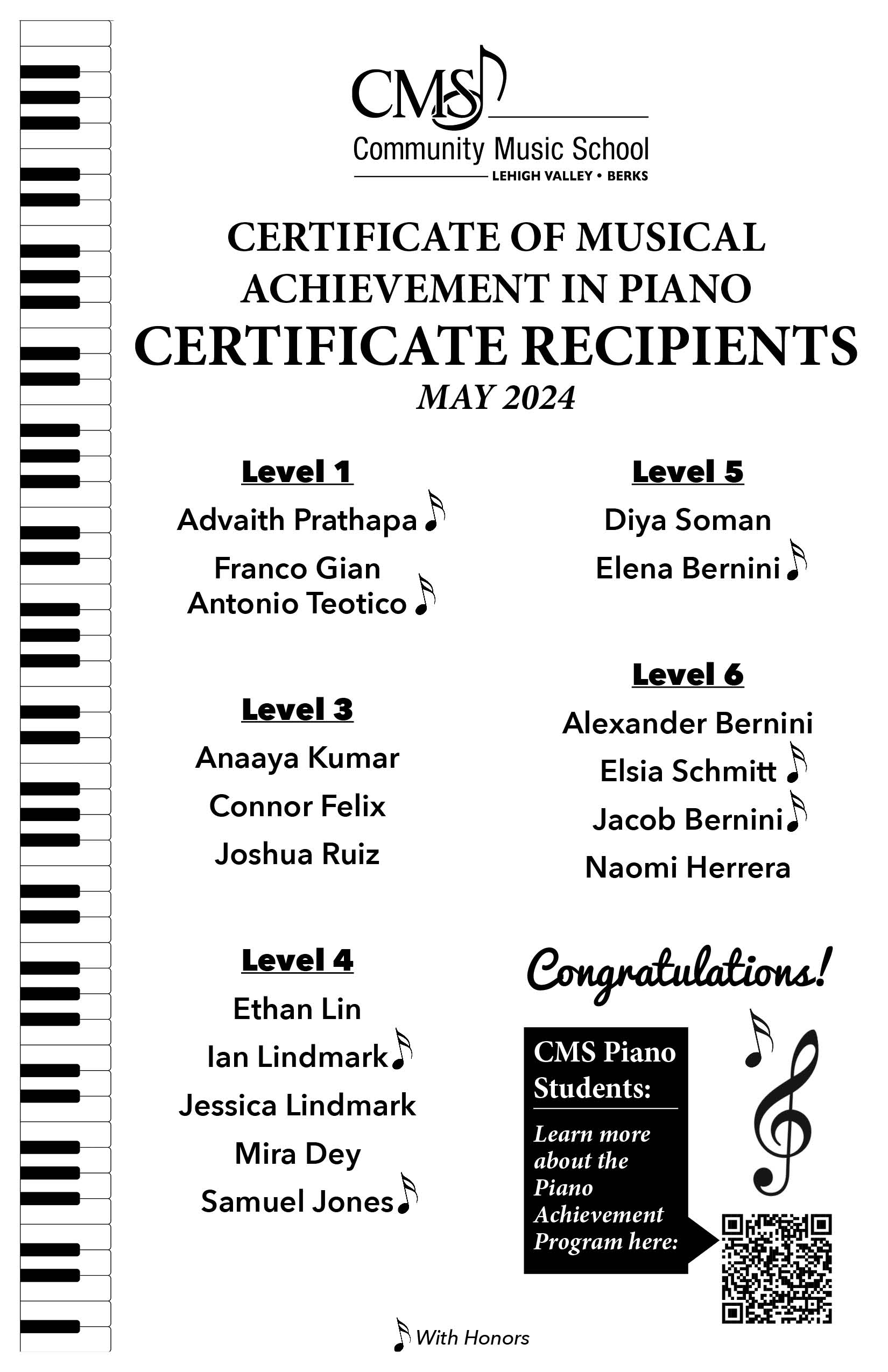 2023 Certificate of Musical Achievement in Piano Recipients Poster for 2023